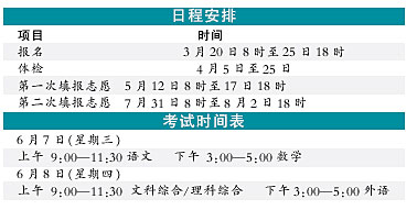 2006北京高考时间排定:招生不够学生再报志愿