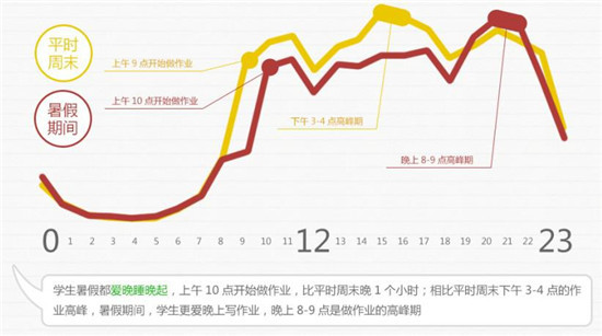 图片7