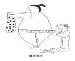 领航名师肖克2006考研英语作文预测范文(组图)