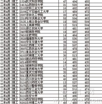 幼儿园月收800元听证代表哽咽喊贵(组图)