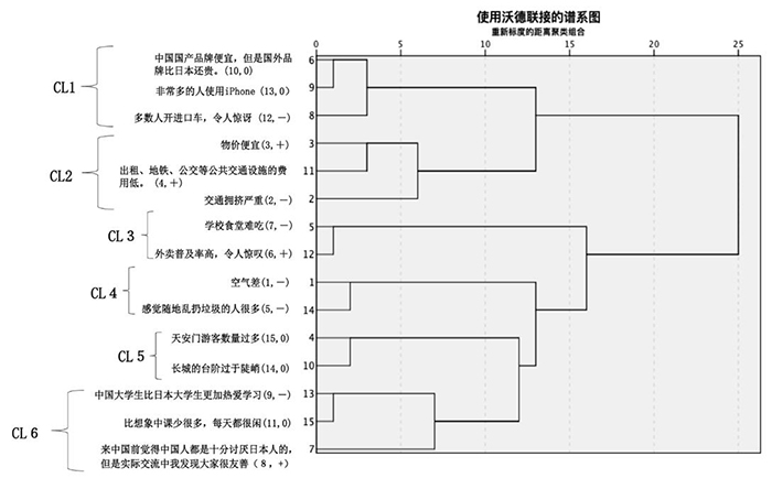 图1.jpg 图1.jpg