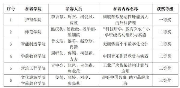 截图_副本 截图_副本