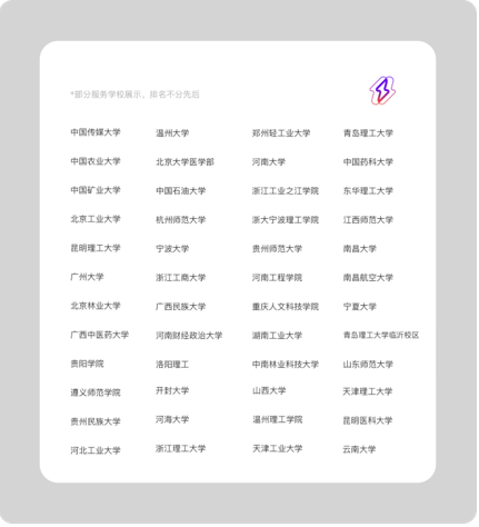 1669618273471099.png image.png
