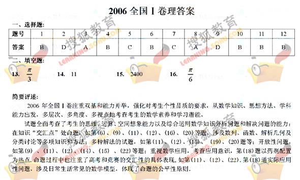 2006߿ȫIѧ