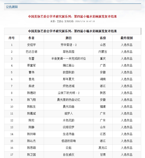 九江职业大学建筑工程学院陈玲琳老师作品入选中国美术家协会展览