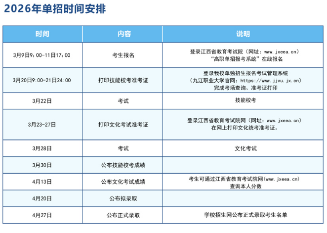 九江职业大学2026年高职单招招生公告（第一号）