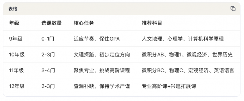 1f39ae02d14d83cad0c0019792e450ae.png