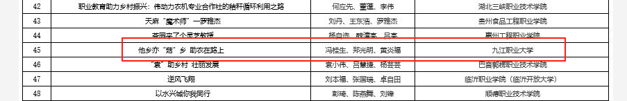 dbbe646767593ac5273b5cbed64362dd